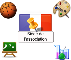 Conditions sur l'activité de l'association